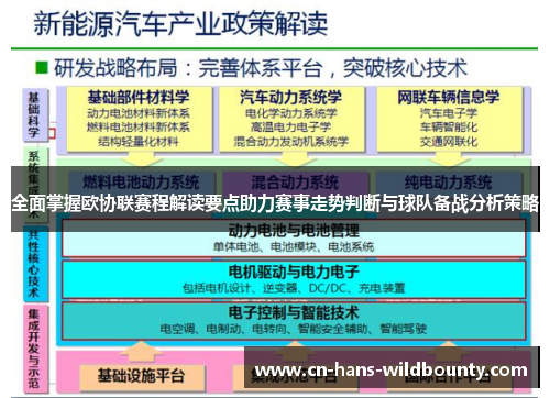 全面掌握欧协联赛程解读要点助力赛事走势判断与球队备战分析策略 全面掌握欧协联赛程解读要点助力赛事走势判断与球队备战分析策略