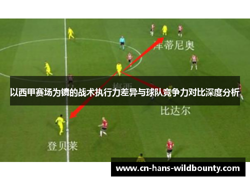 以西甲赛场为镜的战术执行力差异与球队竞争力对比深度分析