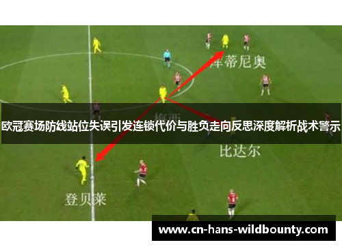 欧冠赛场防线站位失误引发连锁代价与胜负走向反思深度解析战术警示 欧冠赛场防线站位失误引发连锁代价与胜负走向反思深度解析战术警示