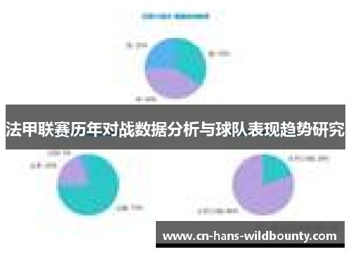 法甲联赛历年对战数据分析与球队表现趋势研究