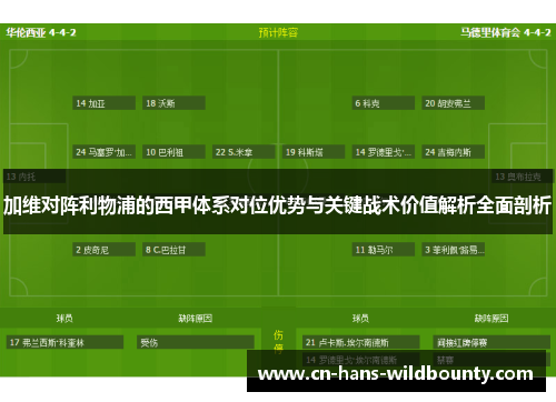 加维对阵利物浦的西甲体系对位优势与关键战术价值解析全面剖析