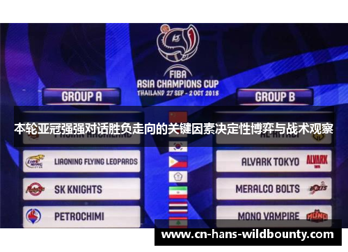 本轮亚冠强强对话胜负走向的关键因素决定性博弈与战术观察