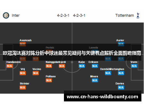欧冠淘汰赛对阵分析中球迷最常见疑问与关键看点解析全面前瞻指南