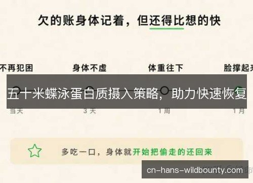 五十米蝶泳蛋白质摄入策略，助力快速恢复